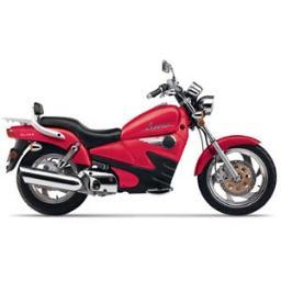 It is all about Motorcycle.