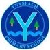 Ynysfach Primary School (@ynysfach1) Twitter profile photo Ynysfach Primary School (@ynysfach1) Twitter profile photo