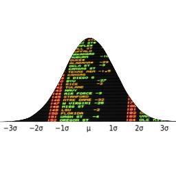 A scientific approach to sports betting based on advanced quantitative & statistical methods.