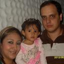 maritza corrales - @maritzacorrale1 - Twitter