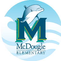 McDougle Elementary (@mcdouglees) 's Twitter Profile Photo McDougle Elementary (@mcdouglees) 's Twitter Profile Photo