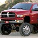 Albert Dutil - @AlbertDutil - Twitter