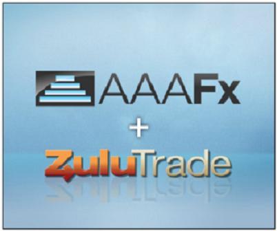 CopyTraderFX's profile picture. Zulutrade