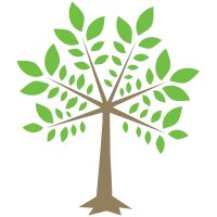 Mountain Ash Crafts (@creativitystore) 's Twitter Profile