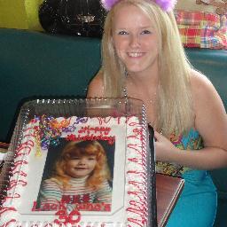 Live in Indy, from Southern Indiana. Married, 2 daughters, 2 beagles, working mom living a busy life!