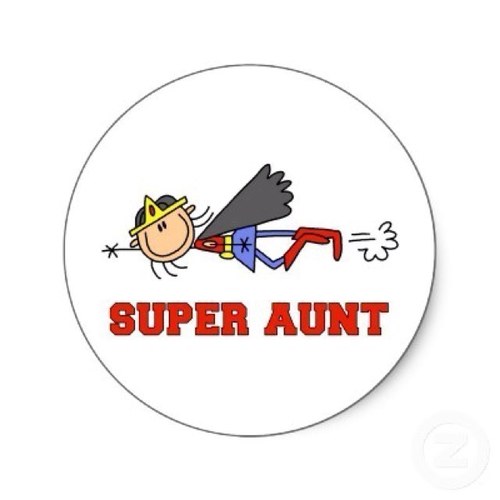 Do you have a question my dear? Just ask aunt C!