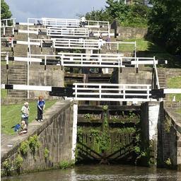 Canal and Rivers UK