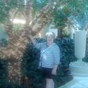 Fran Shoff - @shofey2 - Twitter