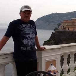 star4ikow's profile picture. консалтинг проблемной недвижимости