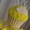 Hannah Tickle - @Han_Lous_Bakery - Twitter