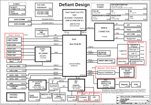 Here you can purchase notebook schematic diagrams (circuit diagrams).
All schematic diagrams (circuit diagrams) are in electronic PDF format.
