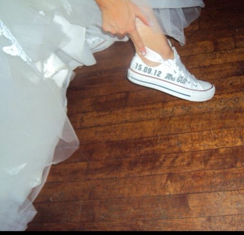 Denise Roxburgh Profile