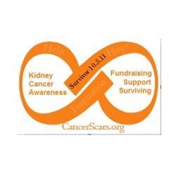 Visit http://www.CancerScars.org | Read Brian's Story to understand why he Founded CancerScars.org and why it is a For-Profit Company | Brian Kappus - Founder