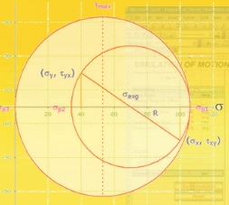 MechDesign's profile picture. Mechanical Design Engineer