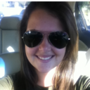 Danielle Most - @daniimost - Twitter