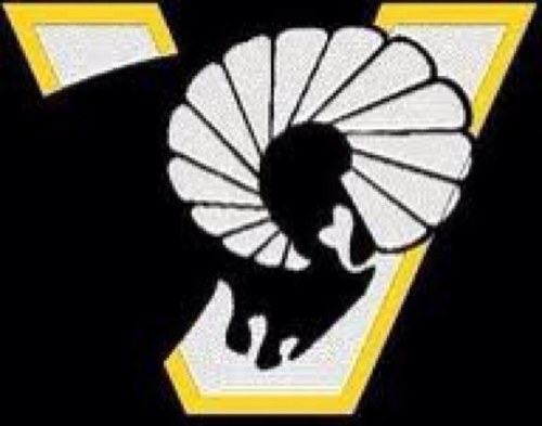 VCU_problems Profile Picture