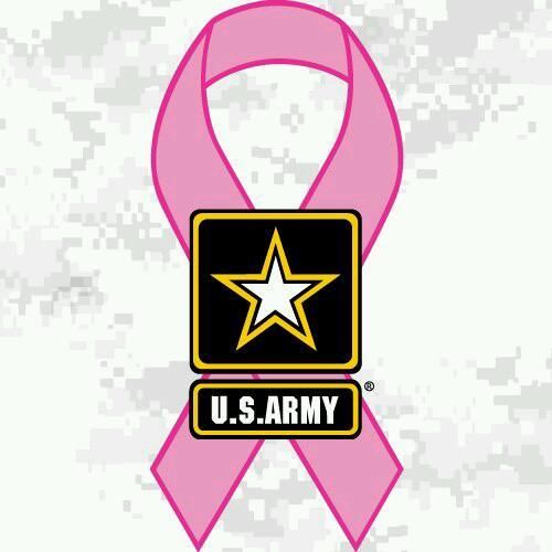 Being a Military Brat and living in a Military Environment all over the world has taught me some Savy ways to Live Smart!