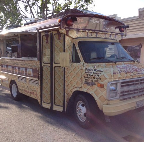 TheWaffleMobile Profile Picture