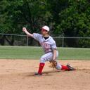 Brad Stiles - @redsoxstiles916 - Twitter