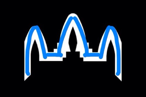 KimKouy's profile picture. 