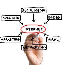 Affiliate,Article ,Blog Marketing,Domain Name,E-commerce,Email Marketing,PPC Advertising,SEM & SEO