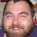 guy winters - @cattees - Twitter