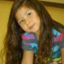 Alexi Ruiz - @aleximodeling - Twitter