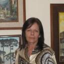 RUTH BLANK - @RUTHBLANK1 - Twitter