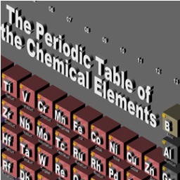 Science Writer and Editor. Writing about popular Science & the Environment.
