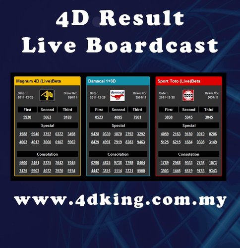 4dking Com My Malaysia4dking Twitter 4dking Com My Malaysia4dking Twitter