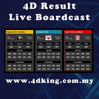 4dking Com My Malaysia4dking Twitter