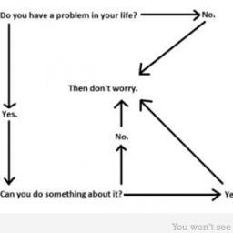 abon_tikus's profile picture. Death is a debt we all have to pay for