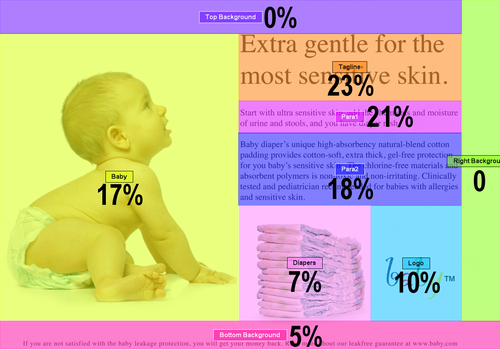 EyeTrackings's profile picture. Eye tracking research and usability