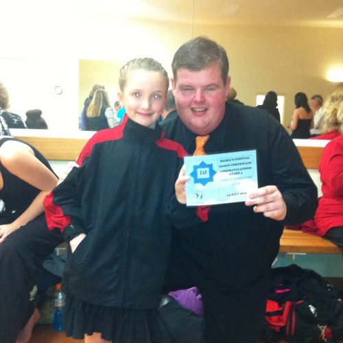 Hey im 20 and im a 6 time Tassie open ballroom dancing champion.
