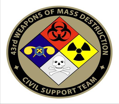 jayfowl43's profile picture. 