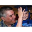 Dan Dobbyn - @DanielLeeDobbyn - Twitter