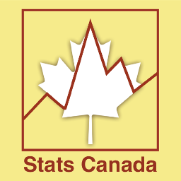 On sale now: The second @stats_canada book, 150 Years of Stats Canada!: A Guide to Canada's Greatest Country (100.6% not affiliated with Statistics Canada).