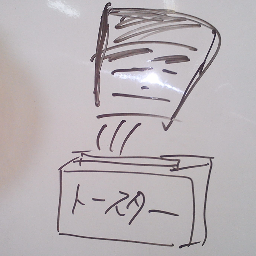 morio1017's profile picture. 愛知県民っす 今は FF14、遊戯王をメインにあっそんでまーす