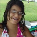 Ana Carla Musa Abed - @AnaCarlaAbed - Twitter