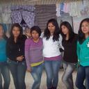 Anyela Melina Rojas - @AnyelaMelinaRoj - Twitter