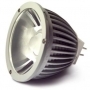 LED Lighting - Energy Saving Lamps and Downlights. Finally!