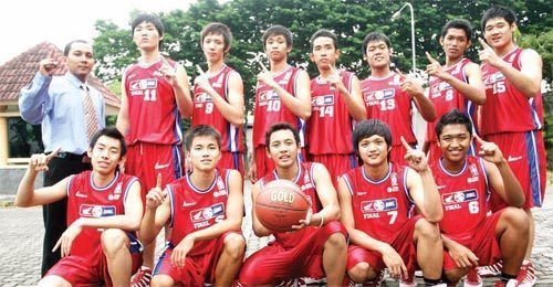 basketball