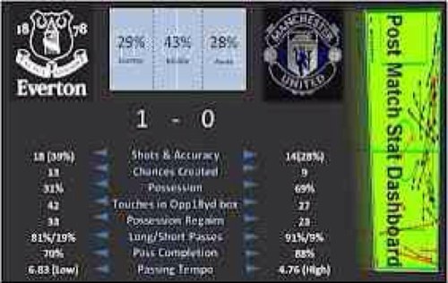 stephen16905's profile picture. 