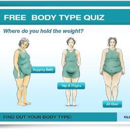 Belly fat tips from Dr. Berg