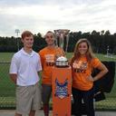 Daniel Galloway - @dgalloway17 - Twitter