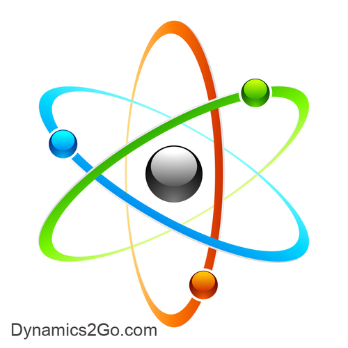 Dynamics training and videos to jump start your Dynamics experience. Boot camp for your brain!