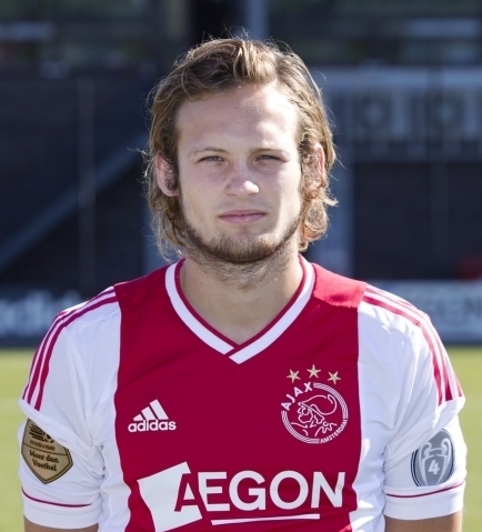 Rare account allemaal grappige dingen over Blind , 1 ding die jullie allemaal weten? , HY KAN NIET VOETBALLEN