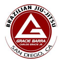 We are dedicated to providing the highest quality instruction in Gracie Brazilian Jiu-Jitsu to Adults and Kids.