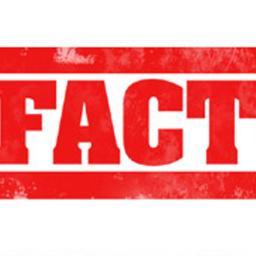 Your daily dose of random, interesting and funny facts.