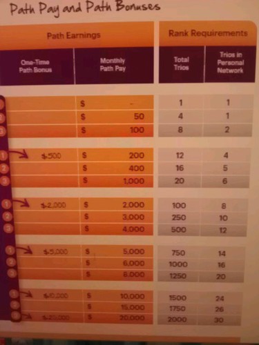 3=PAYS YOU 120$$++++ Profile